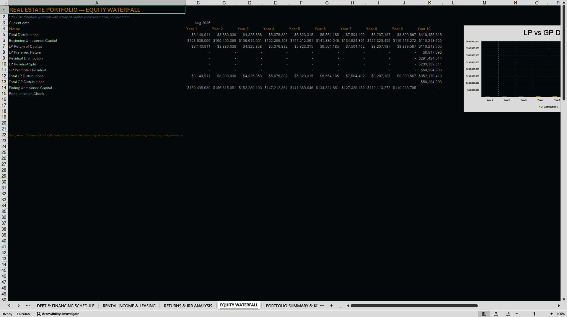 Real Estate Portfolio Investment, Cash Flow, IRR, Waterfall (Excel template (XLSX)) Preview Image
