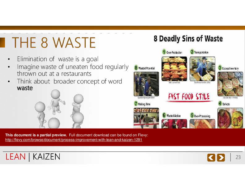 Process Improvement with Lean and Kaizen (149-slide PPT PowerPoint presentation (PPTX)) Preview Image