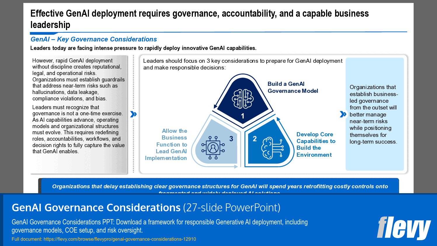 GenAI Governance Considerations (27-slide PPT PowerPoint presentation template (PPTX)) Preview Image