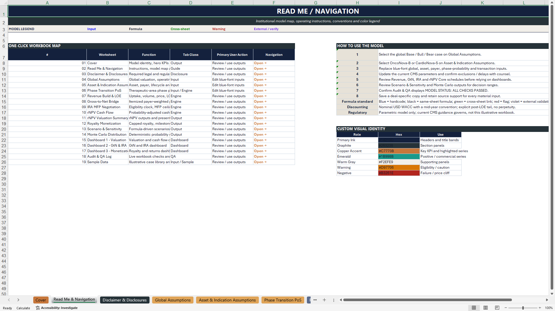 Pharma rNPV Valuation, IRA, and Royalty Model (Excel template (XLSX)) Preview Image