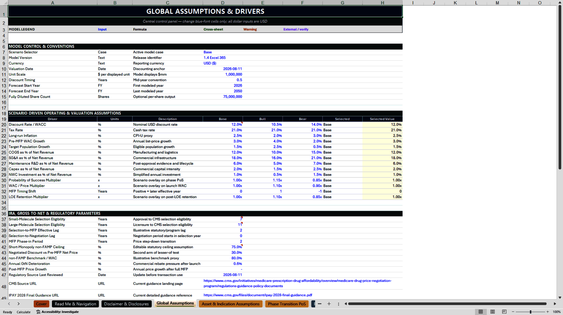 Pharma rNPV Valuation, IRA, and Royalty Model (Excel template (XLSX)) Preview Image