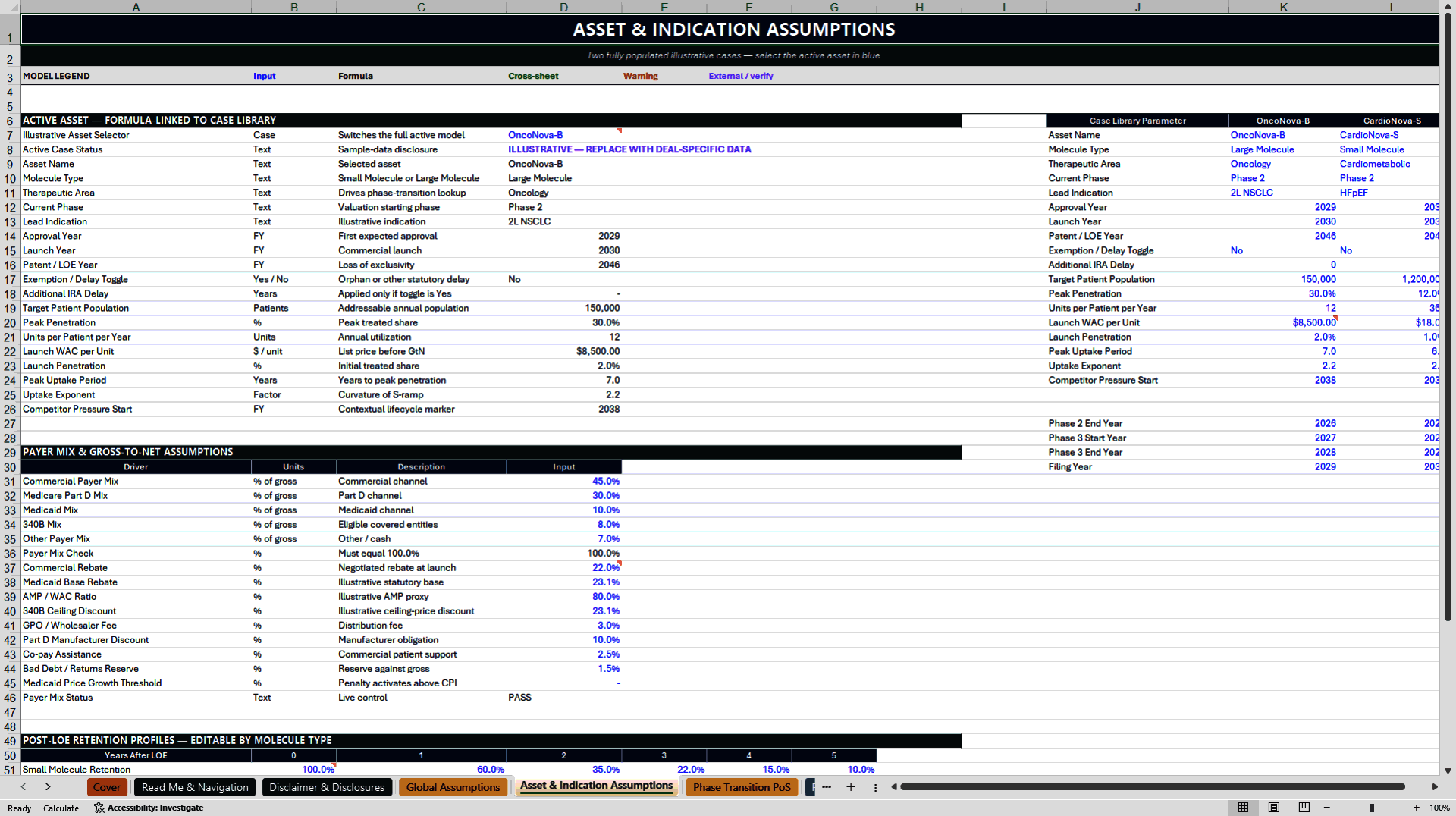 Pharma rNPV Valuation, IRA, and Royalty Model (Excel template (XLSX)) Preview Image