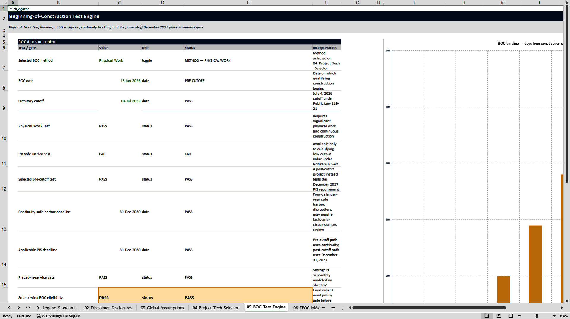 Post-OBBBA 48E and ITC Monetization Model (Excel template (XLSX)) Preview Image