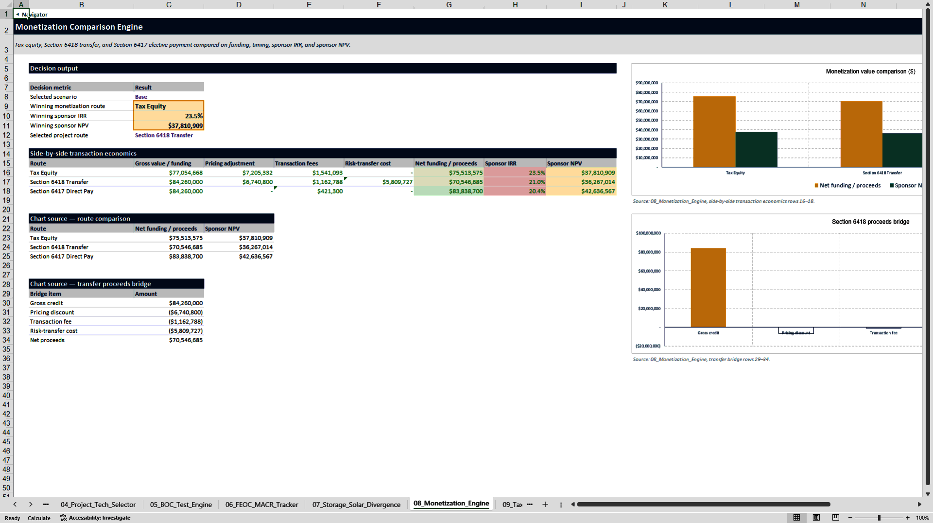 Post-OBBBA 48E and ITC Monetization Model (Excel template (XLSX)) Preview Image