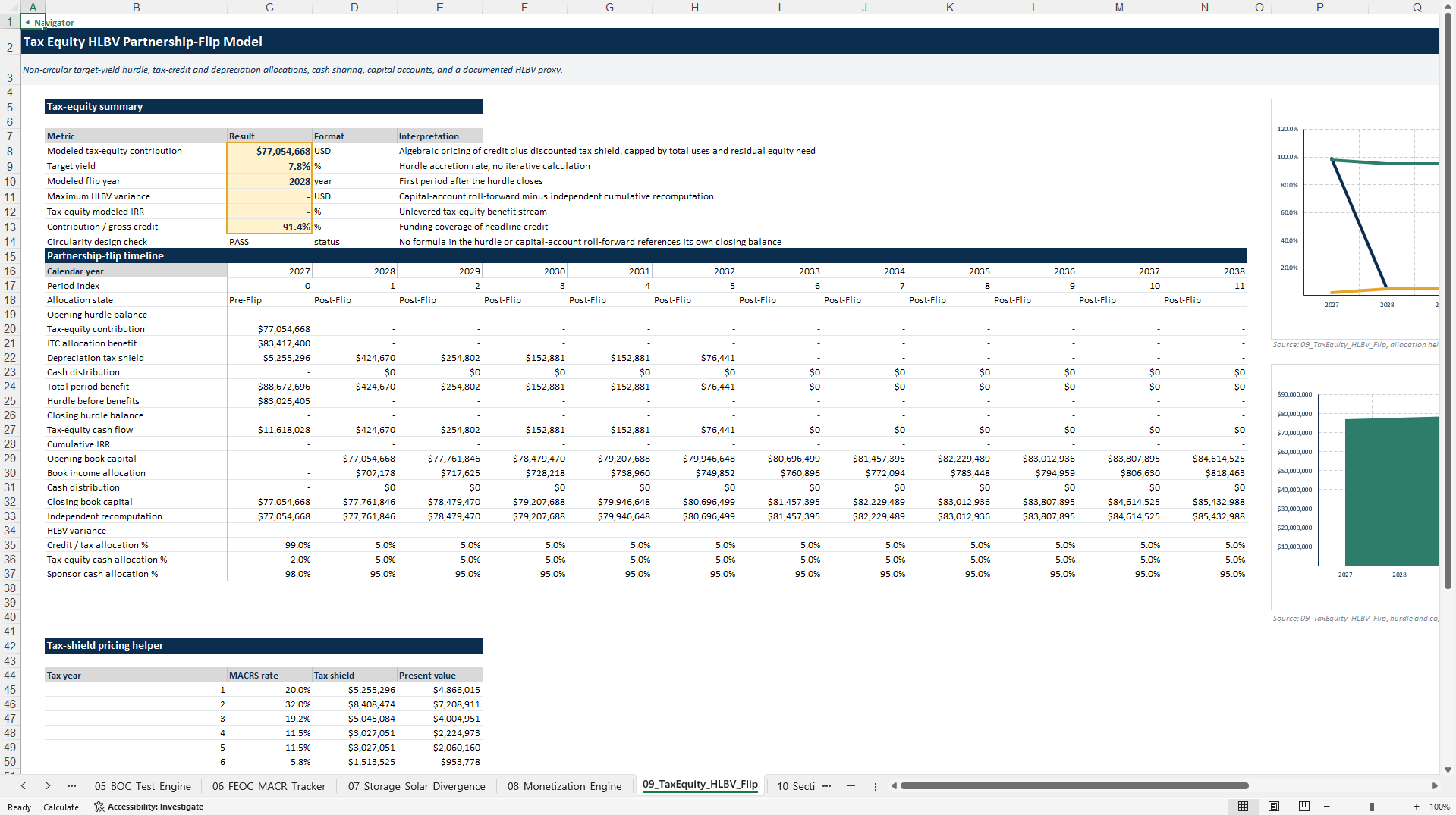 Post-OBBBA 48E and ITC Monetization Model (Excel template (XLSX)) Preview Image