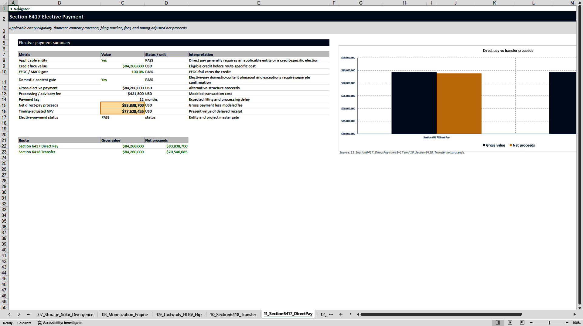 Post-OBBBA 48E and ITC Monetization Model (Excel template (XLSX)) Preview Image