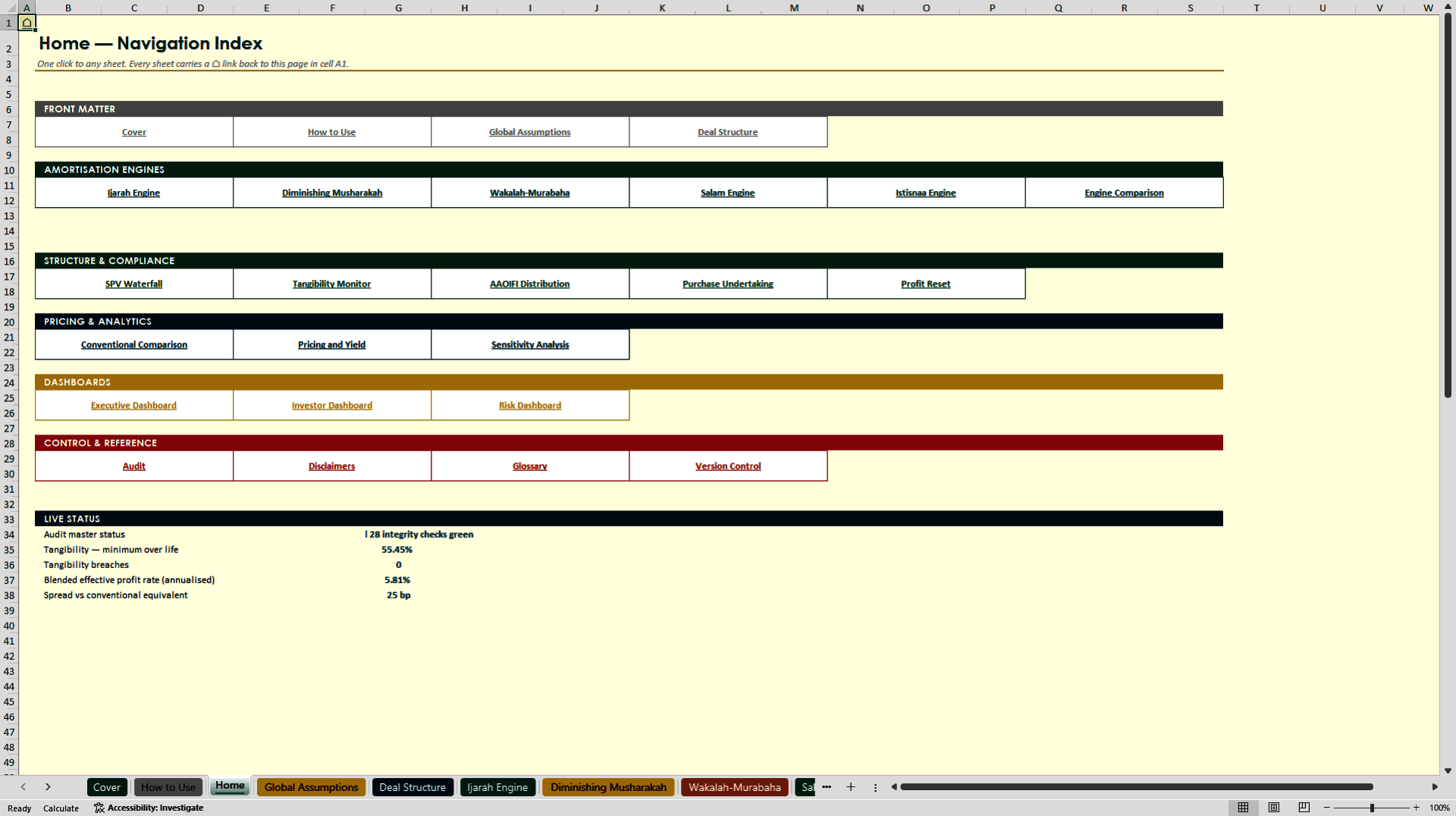 Sukuk & Islamic Structured Finance Suite (Excel template (XLSX)) Preview Image