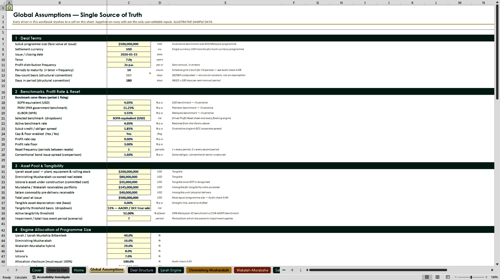 Sukuk & Islamic Structured Finance Suite (Excel template (XLSX)) Preview Image