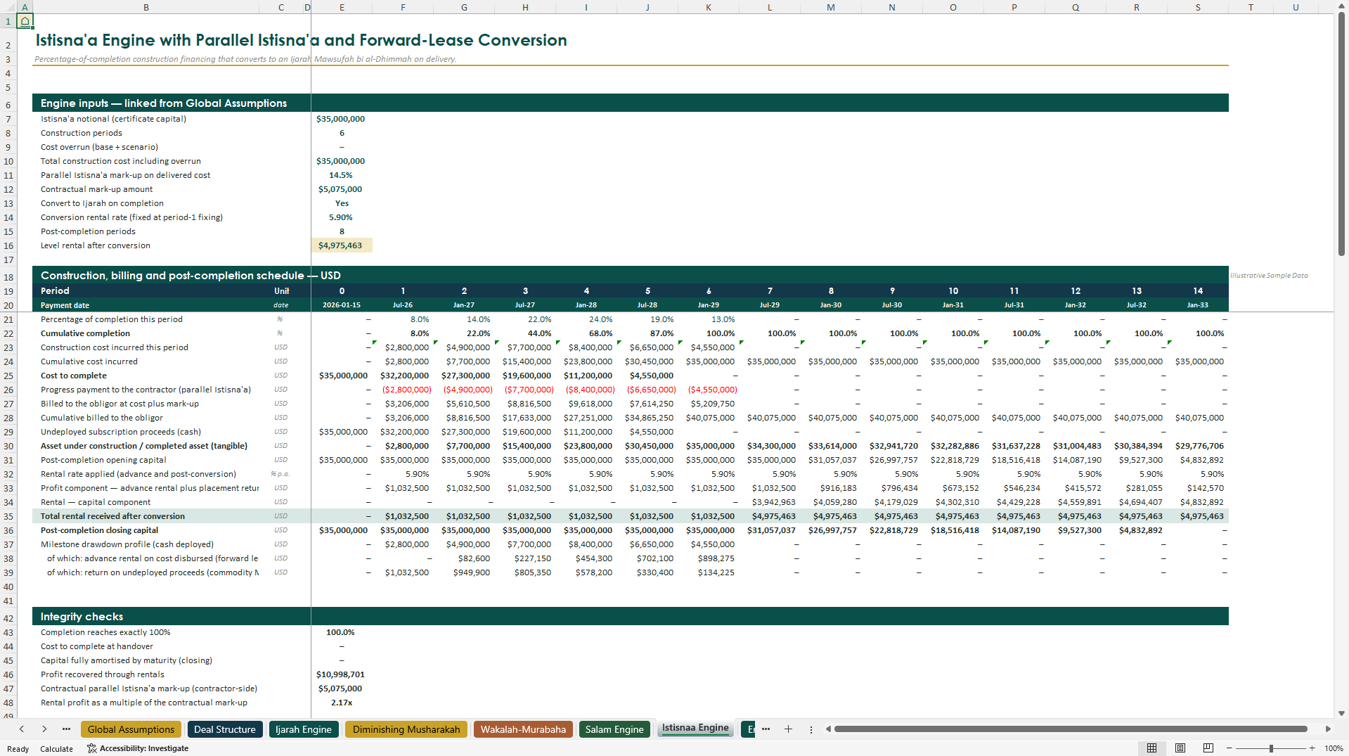Sukuk & Islamic Structured Finance Suite (Excel template (XLSX)) Preview Image