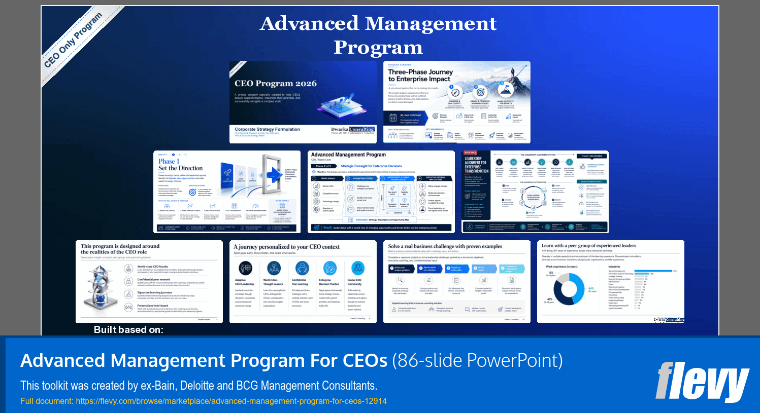 Advanced Management Program For CEOs (86-slide PPT PowerPoint presentation template (PPTX)) Preview Image