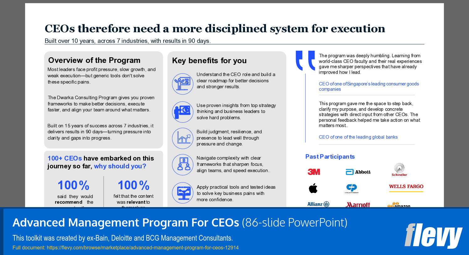 Advanced Management Program For CEOs (86-slide PPT PowerPoint presentation template (PPTX)) Preview Image