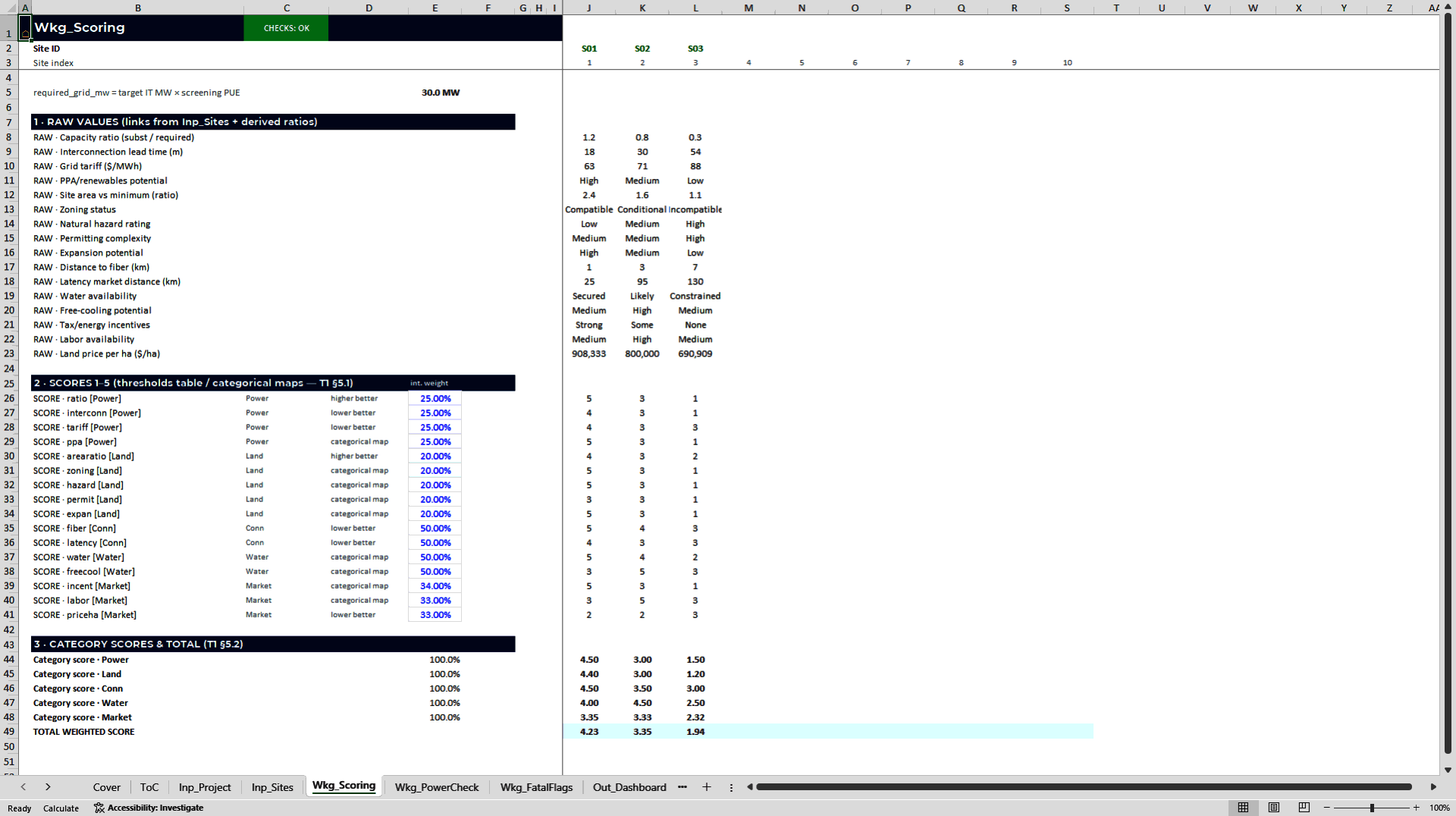 Data Center Project Finance Suite (5 Models + 6 Manuals) (Excel template (XLSX)) Preview Image