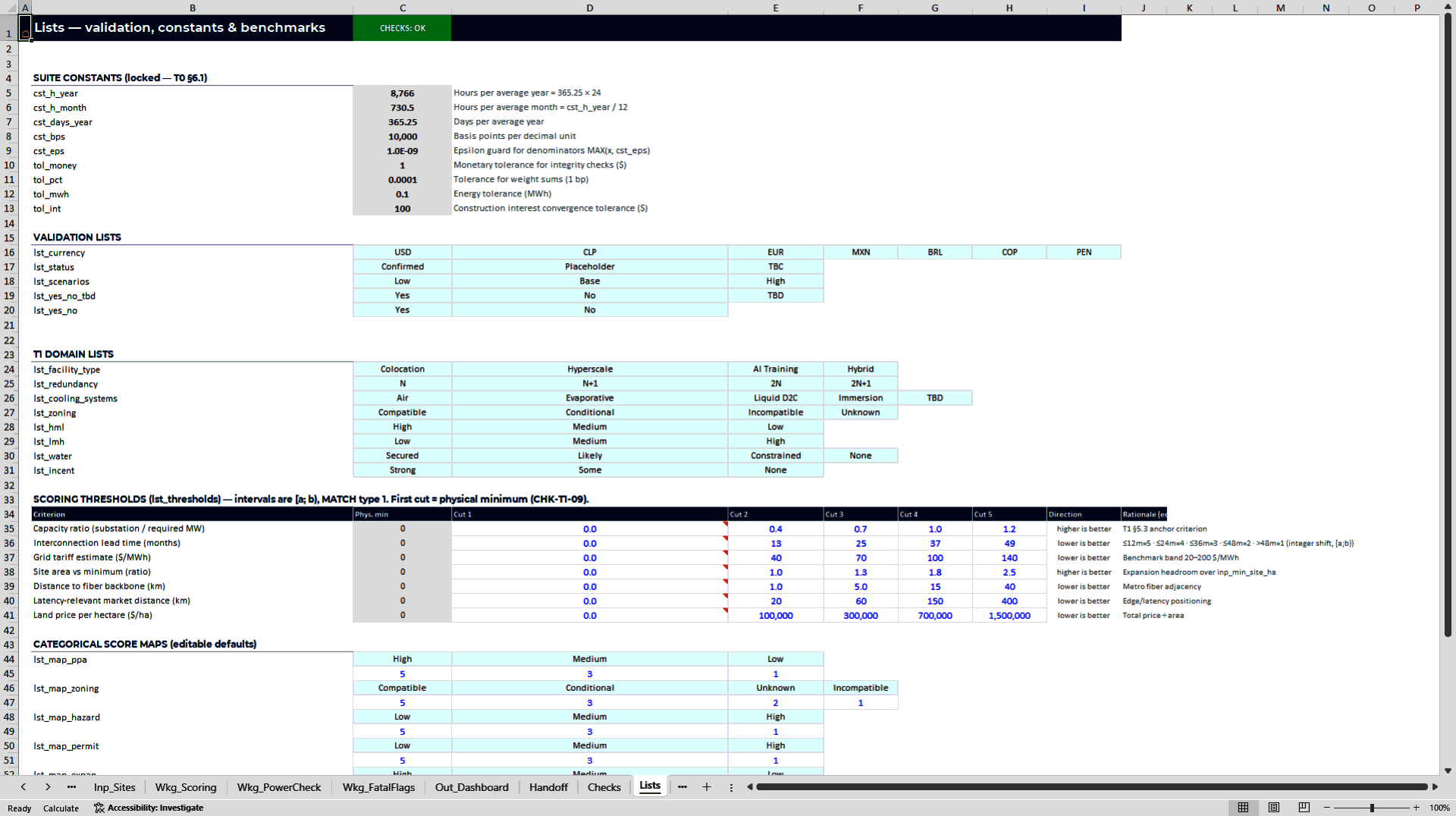 Data Center Project Finance Suite (5 Models + 6 Manuals) (Excel template (XLSX)) Preview Image