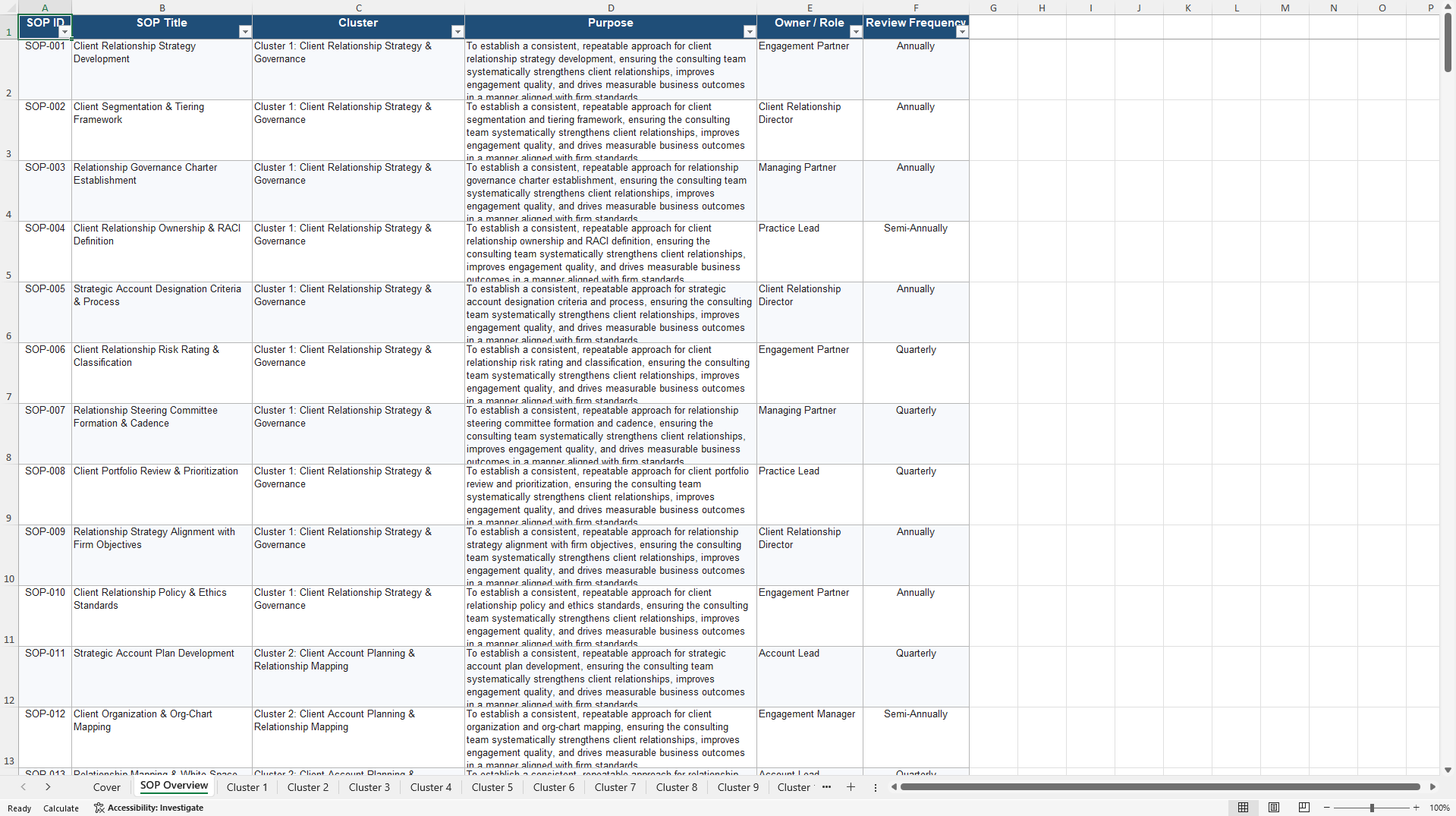 100+ Consulting Client & Relationship Management SOPs (Excel template (XLSX)) Preview Image