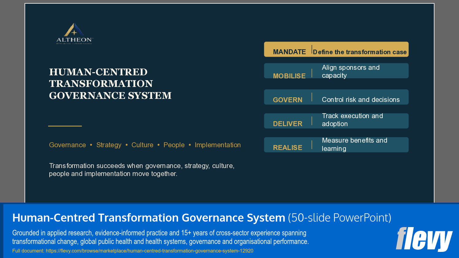 Human-Centred Transformation Governance System (50-slide PPT PowerPoint presentation template (PPTX)) Preview Image