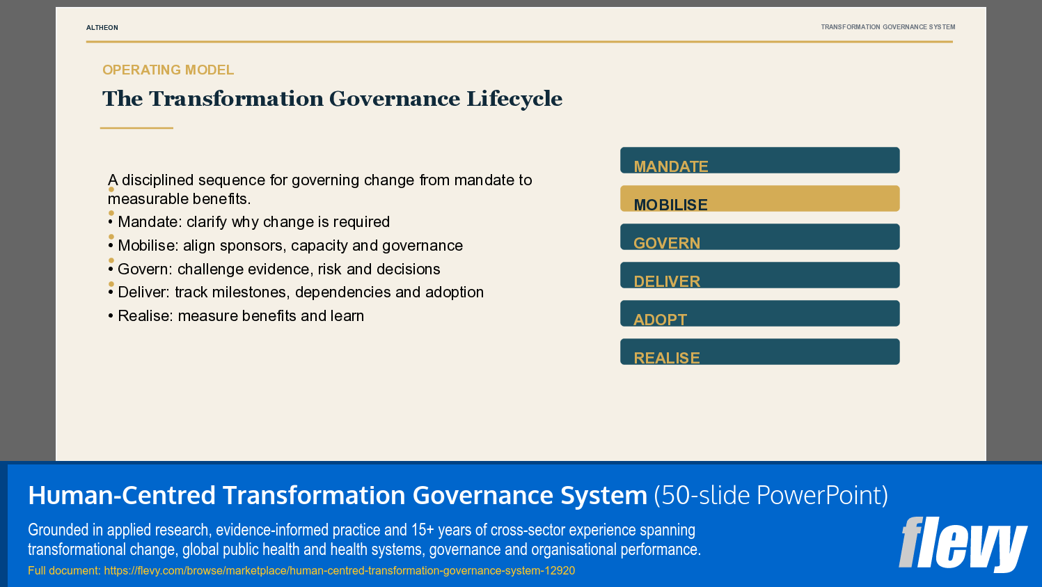 Human-Centred Transformation Governance System (50-slide PPT PowerPoint presentation template (PPTX)) Preview Image