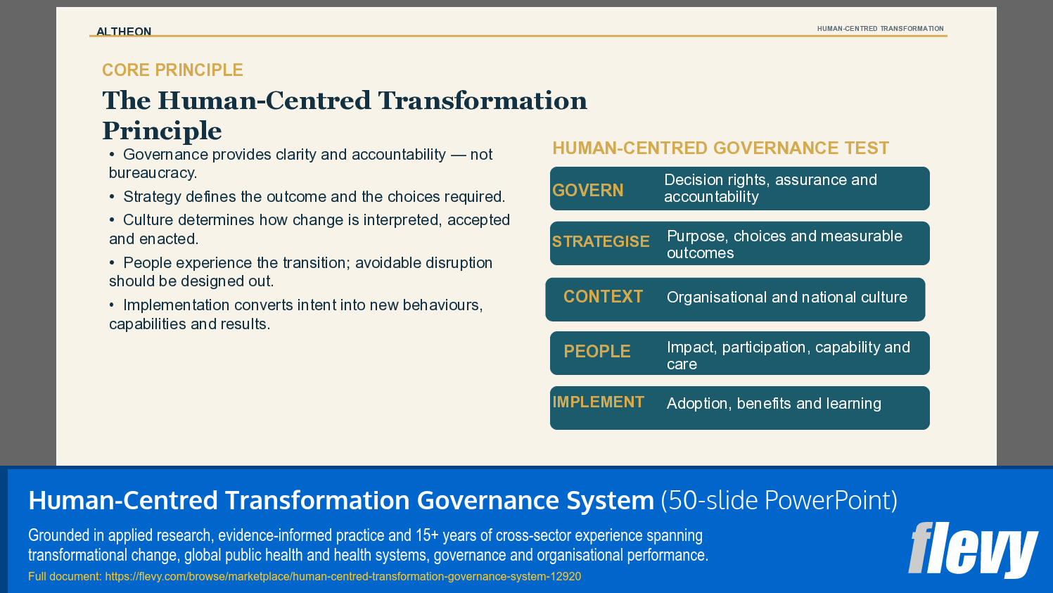 Human-Centred Transformation Governance System (50-slide PPT PowerPoint presentation template (PPTX)) Preview Image