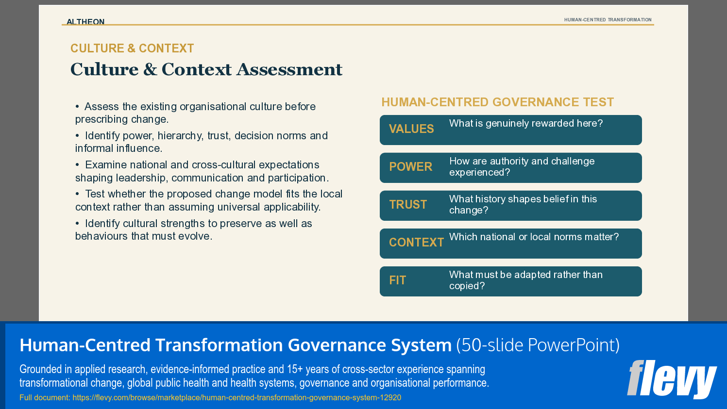 Human-Centred Transformation Governance System (50-slide PPT PowerPoint presentation template (PPTX)) Preview Image