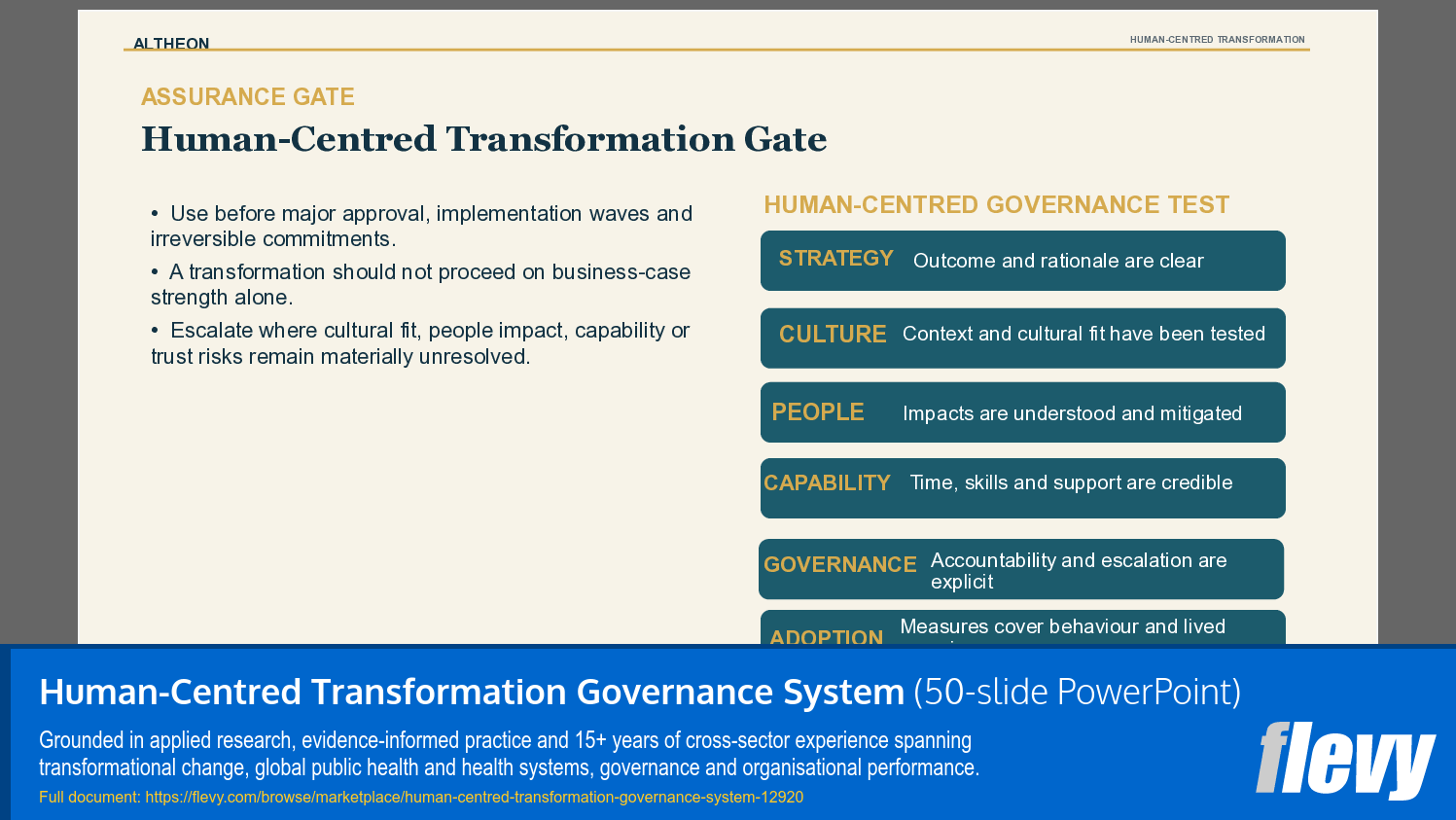 Human-Centred Transformation Governance System (50-slide PPT PowerPoint presentation template (PPTX)) Preview Image