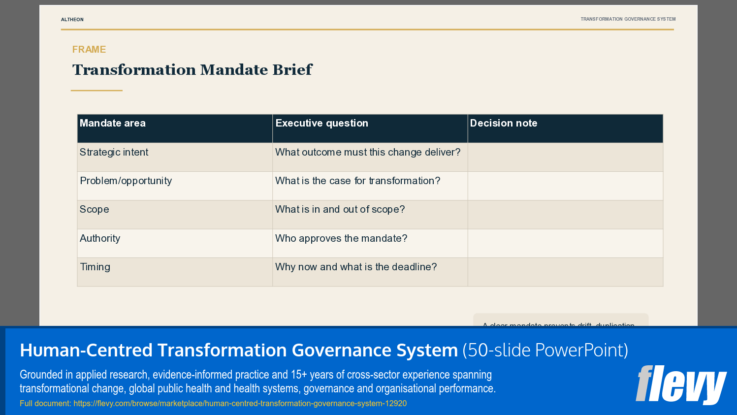 Human-Centred Transformation Governance System (50-slide PPT PowerPoint presentation template (PPTX)) Preview Image