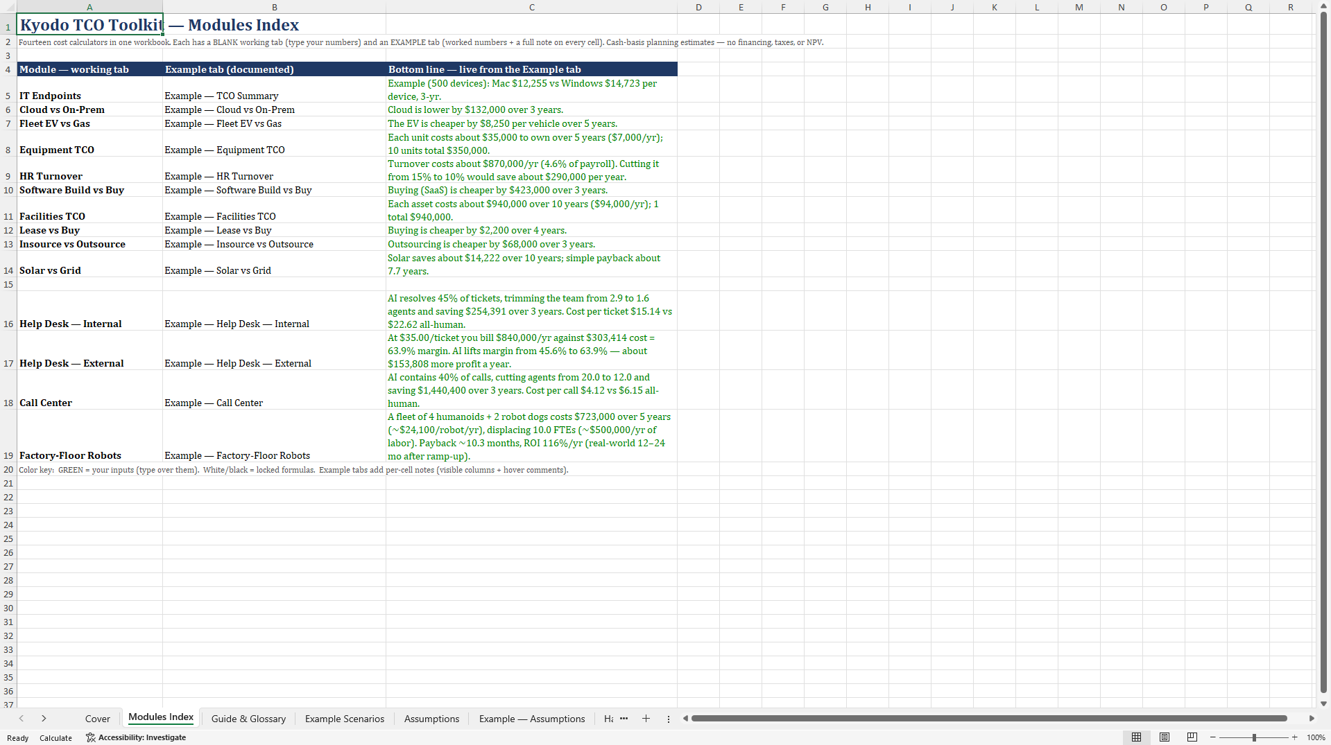 Total Cost of Ownership Toolkit: 14 TCO Models (Excel template (XLSX)) Preview Image