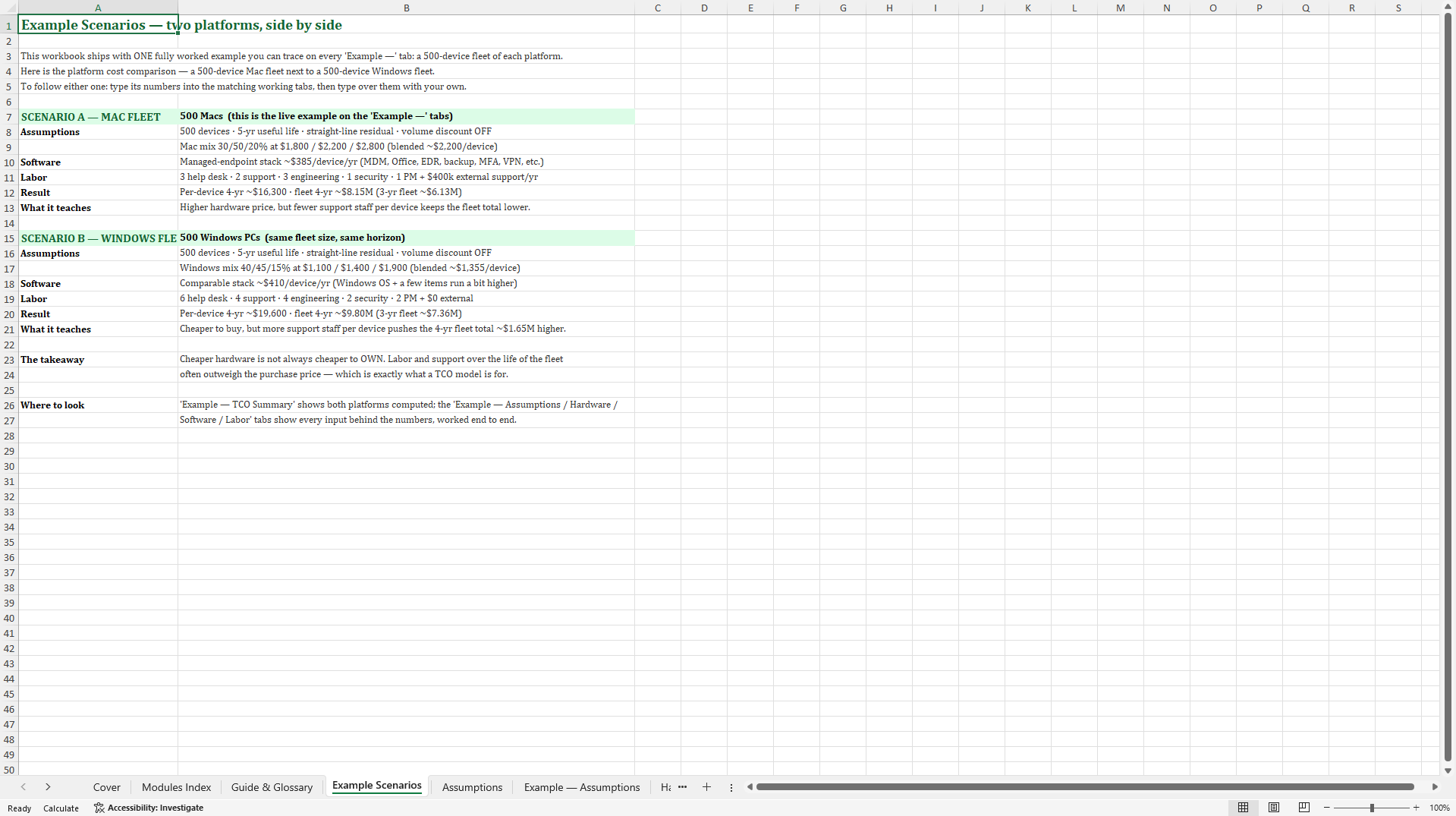 Total Cost of Ownership Toolkit: 14 TCO Models (Excel template (XLSX)) Preview Image