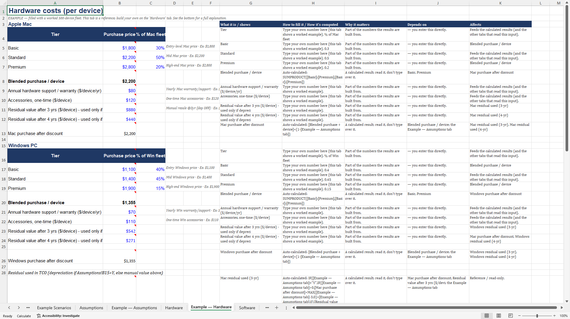 Total Cost of Ownership Toolkit: 14 TCO Models (Excel template (XLSX)) Preview Image