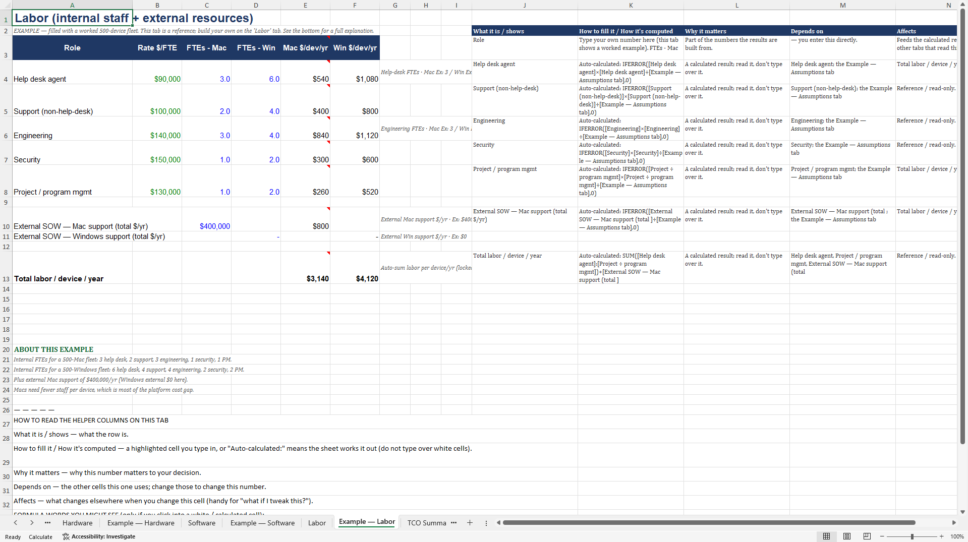 Total Cost of Ownership Toolkit: 14 TCO Models (Excel template (XLSX)) Preview Image