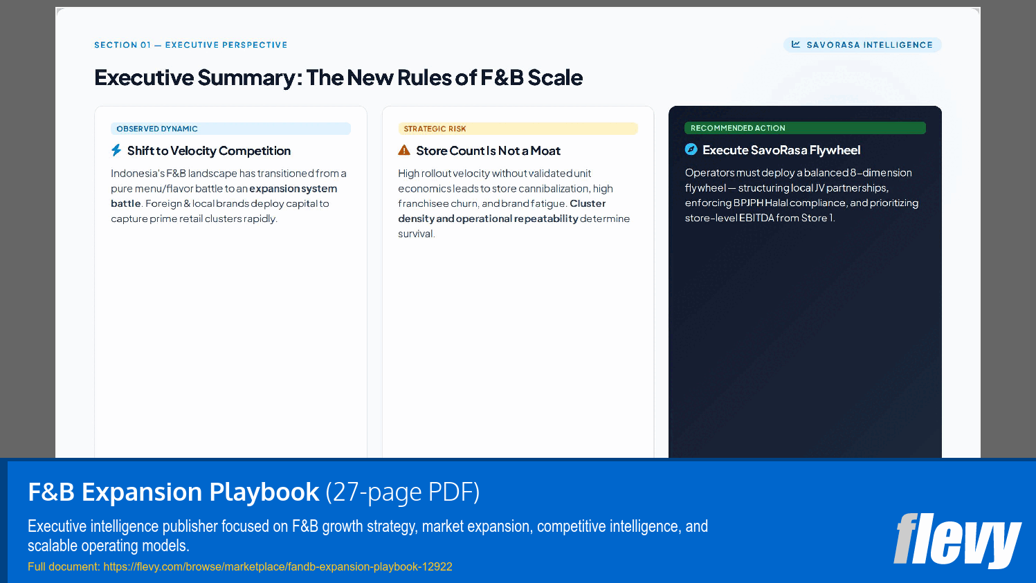 F&B Expansion Playbook (27-page PDF document) Preview Image