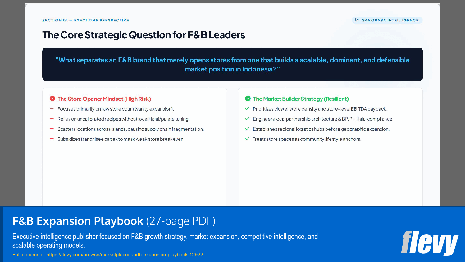 F&B Expansion Playbook (27-page PDF document) Preview Image