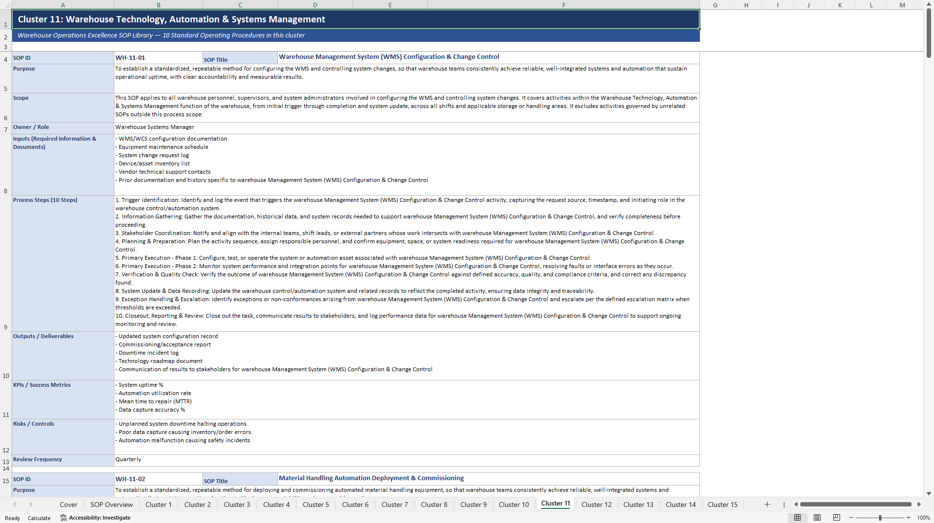 100+ Warehouse Operations Excellence SOPs (Excel template (XLSX)) Preview Image