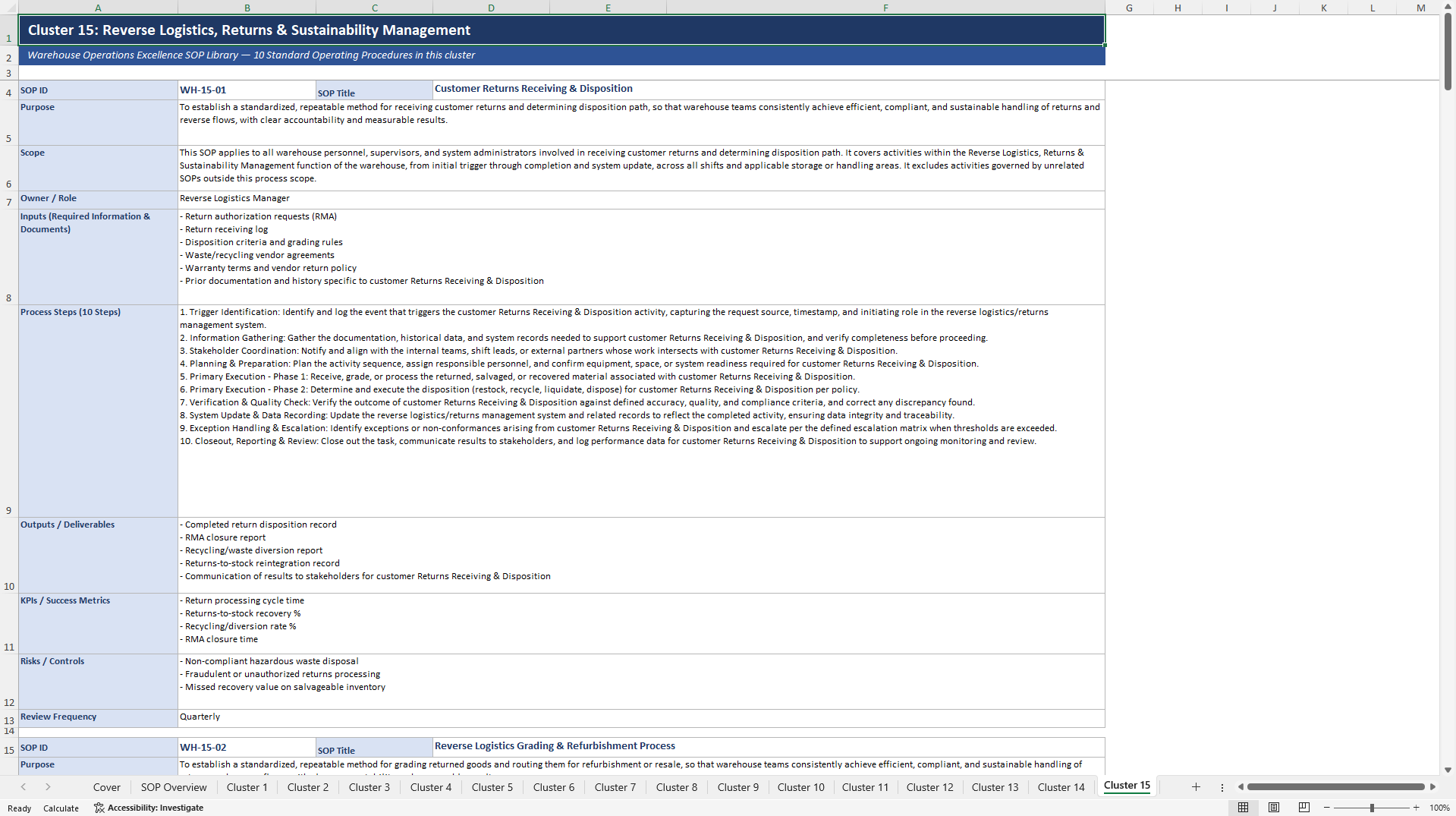 100+ Warehouse Operations Excellence SOPs (Excel template (XLSX)) Preview Image