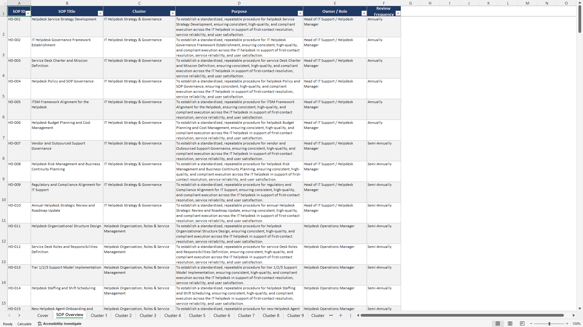 100+ IT Helpdesk SOPs (Excel template (XLSX)) Preview Image