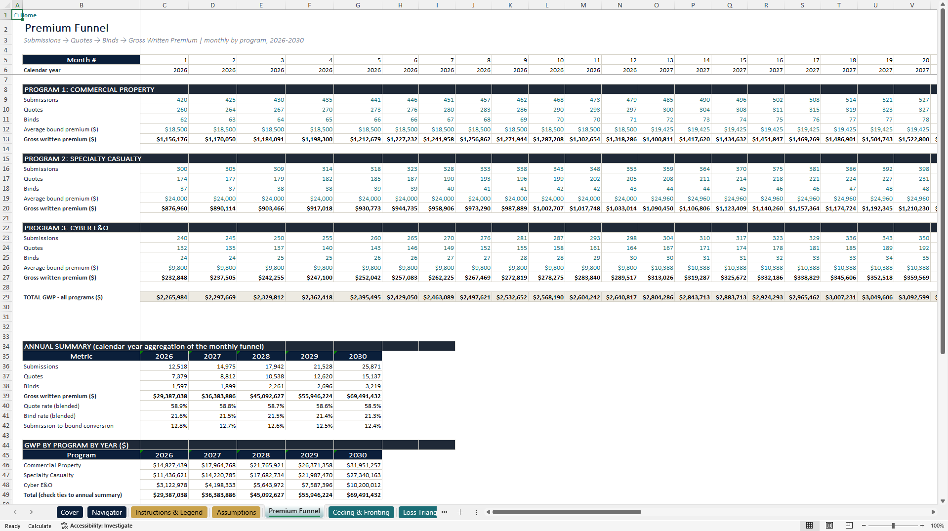 Insurance MGA and Program Business Model (Excel template (XLSX)) Preview Image