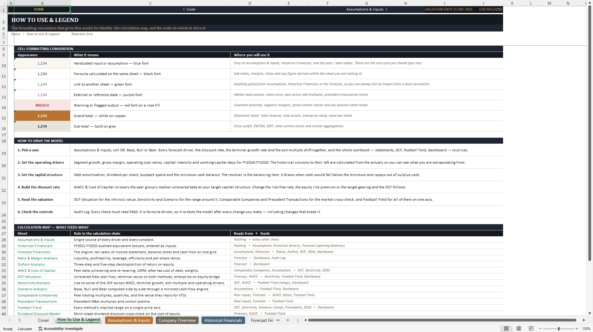 Stock Analysis and Valuation Model (Excel template (XLSX)) Preview Image