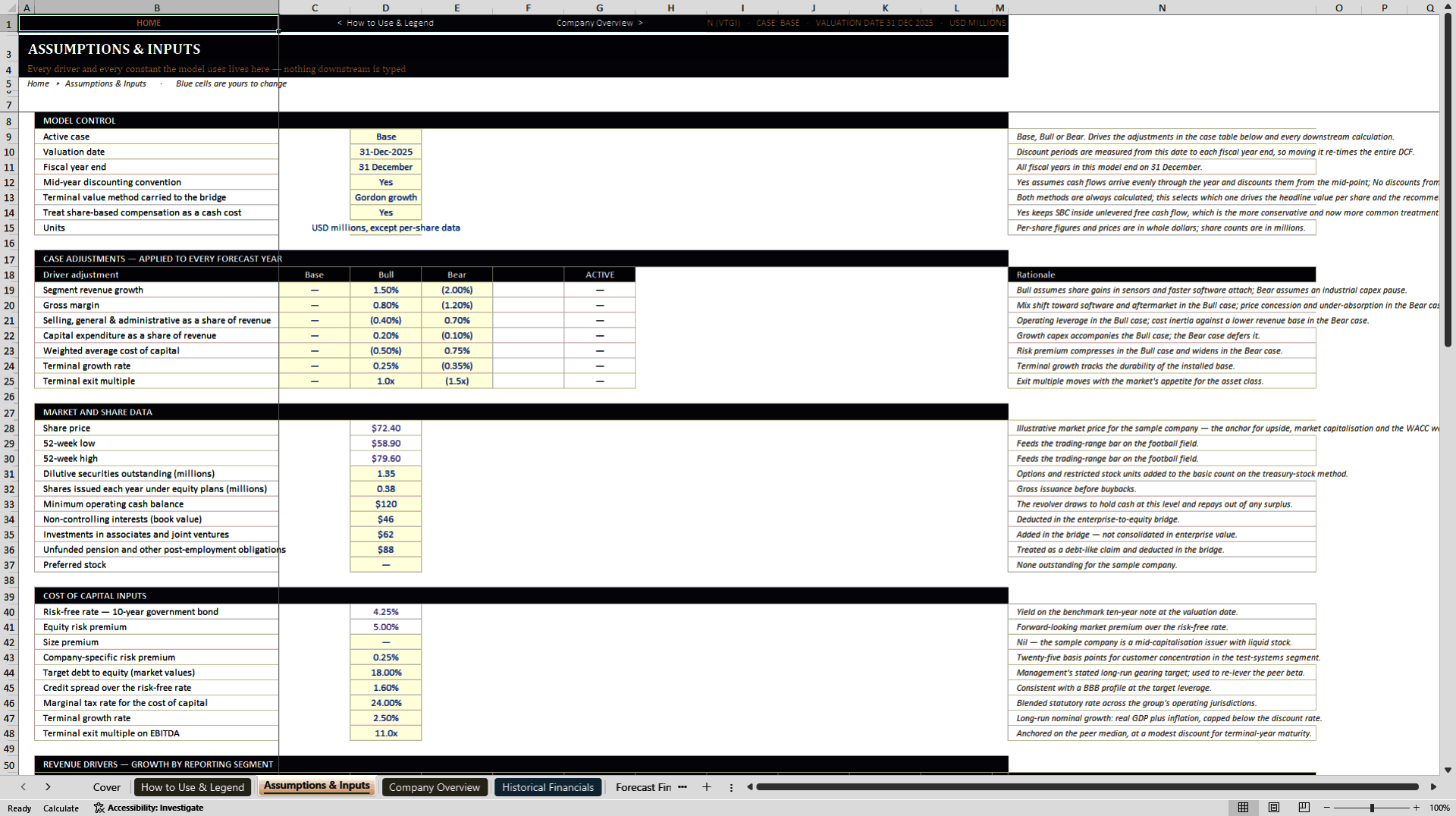 Stock Analysis and Valuation Model (Excel template (XLSX)) Preview Image