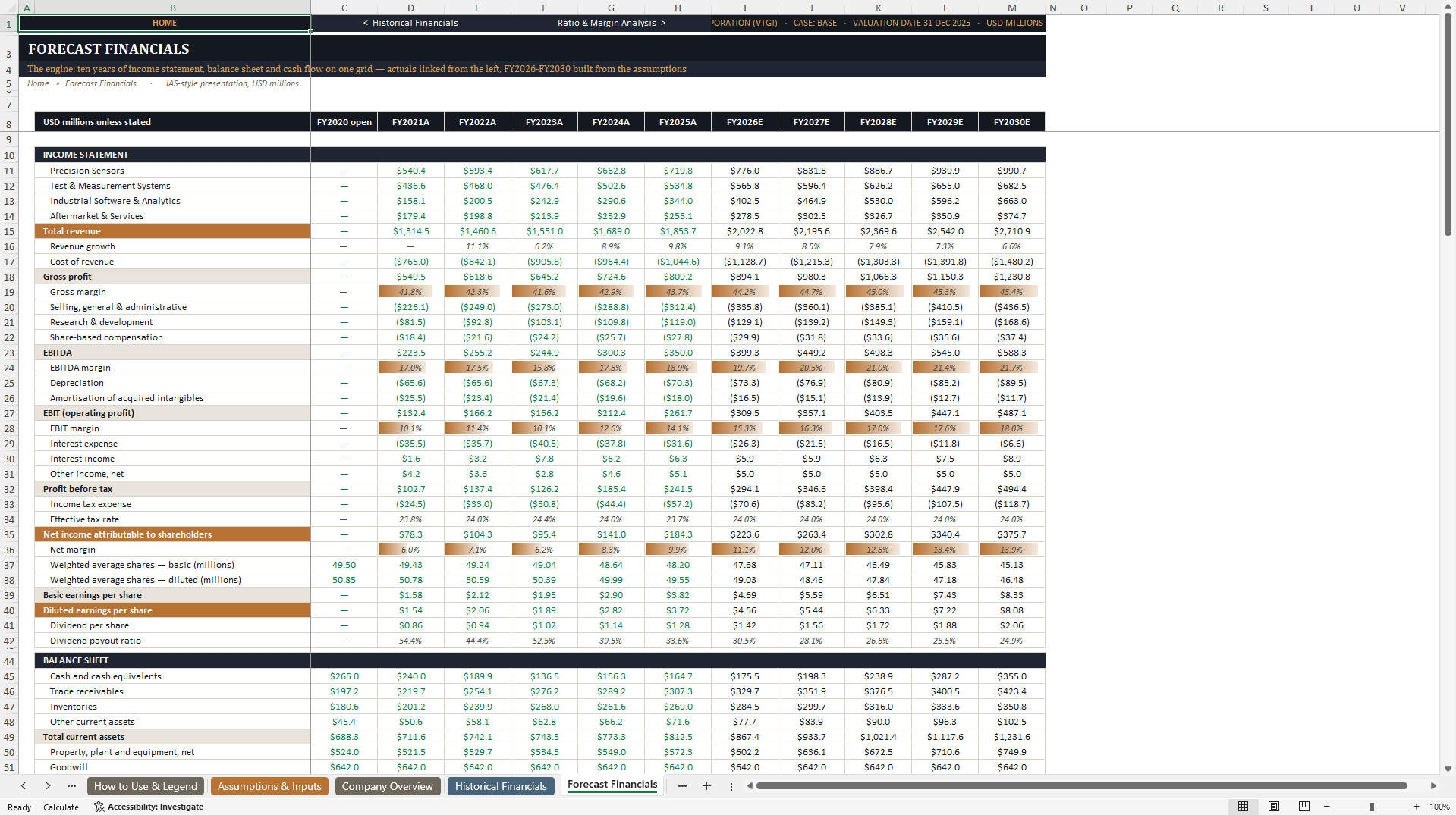 Stock Analysis and Valuation Model (Excel template (XLSX)) Preview Image