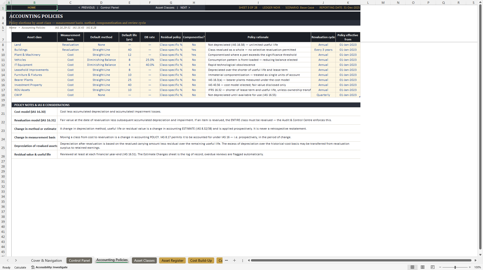 IFRS Fixed Asset and Depreciation Model (Excel template (XLSX)) Preview Image