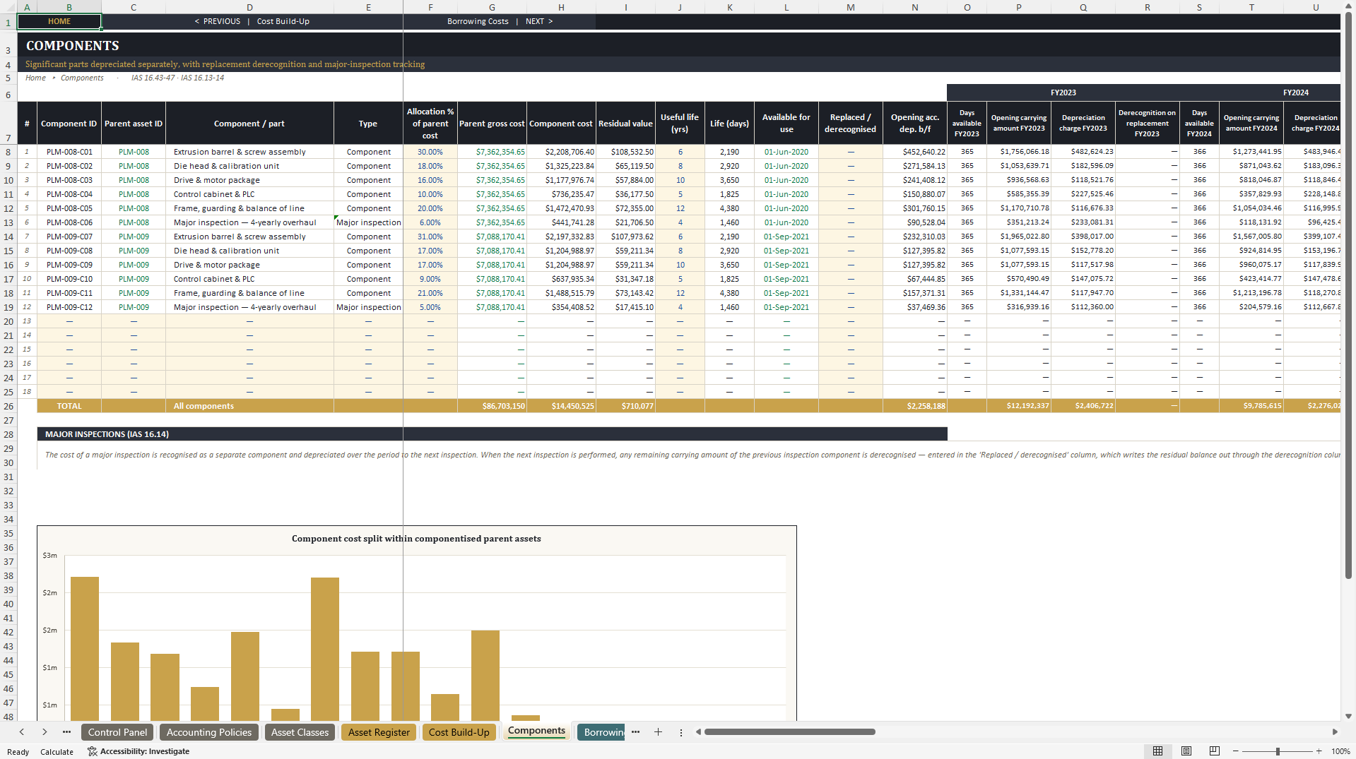 IFRS Fixed Asset and Depreciation Model (Excel template (XLSX)) Preview Image