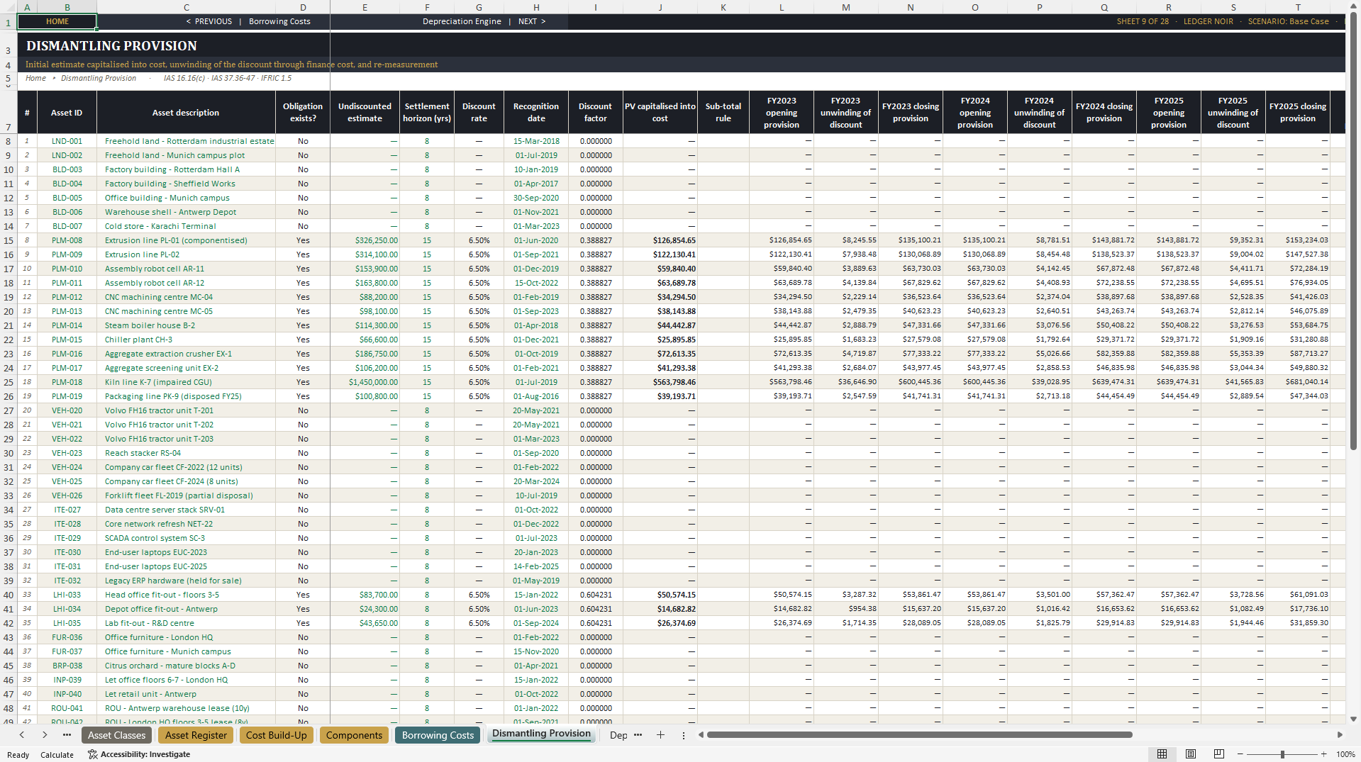 IFRS Fixed Asset and Depreciation Model (Excel template (XLSX)) Preview Image