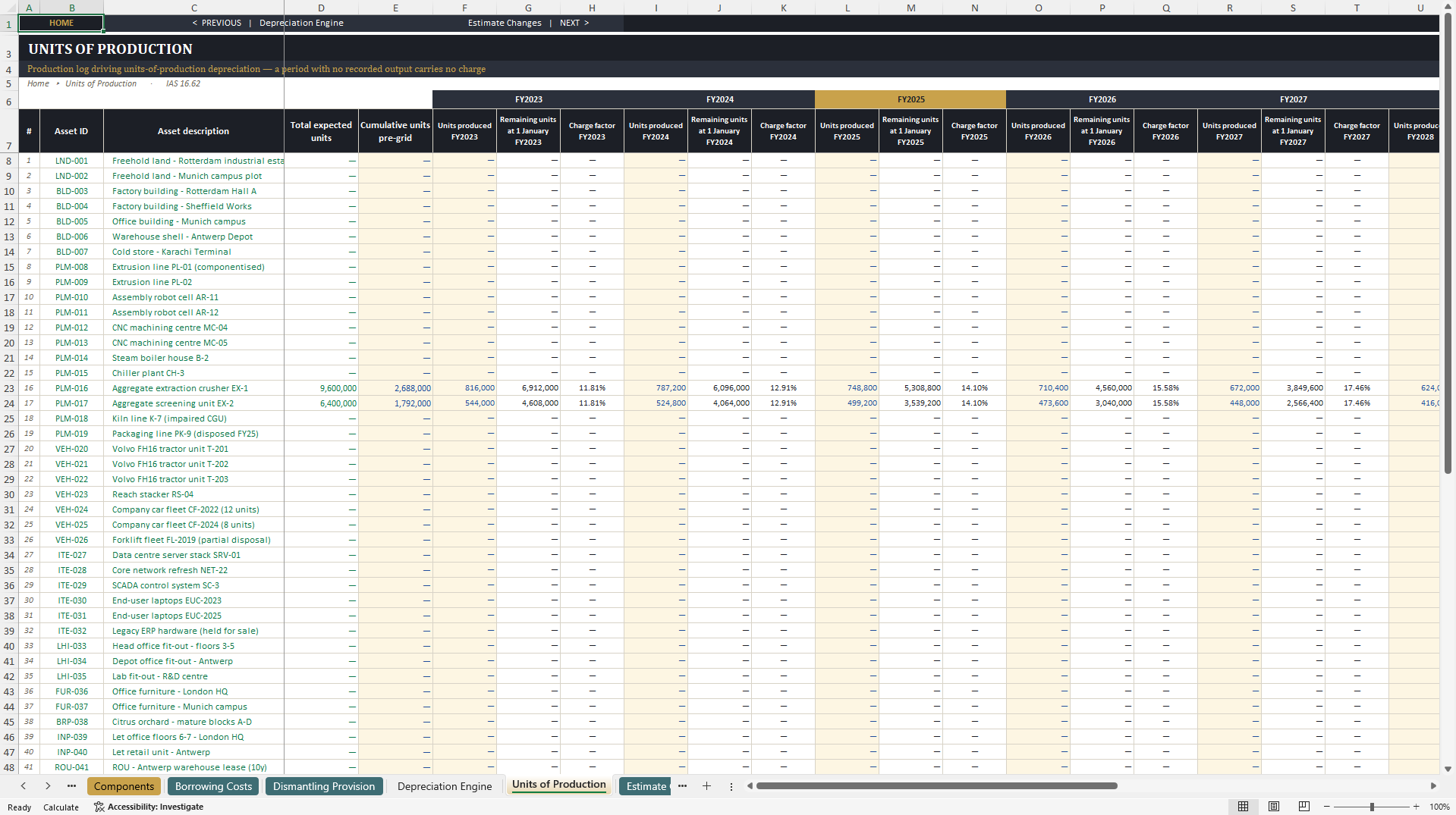 IFRS Fixed Asset and Depreciation Model (Excel template (XLSX)) Preview Image