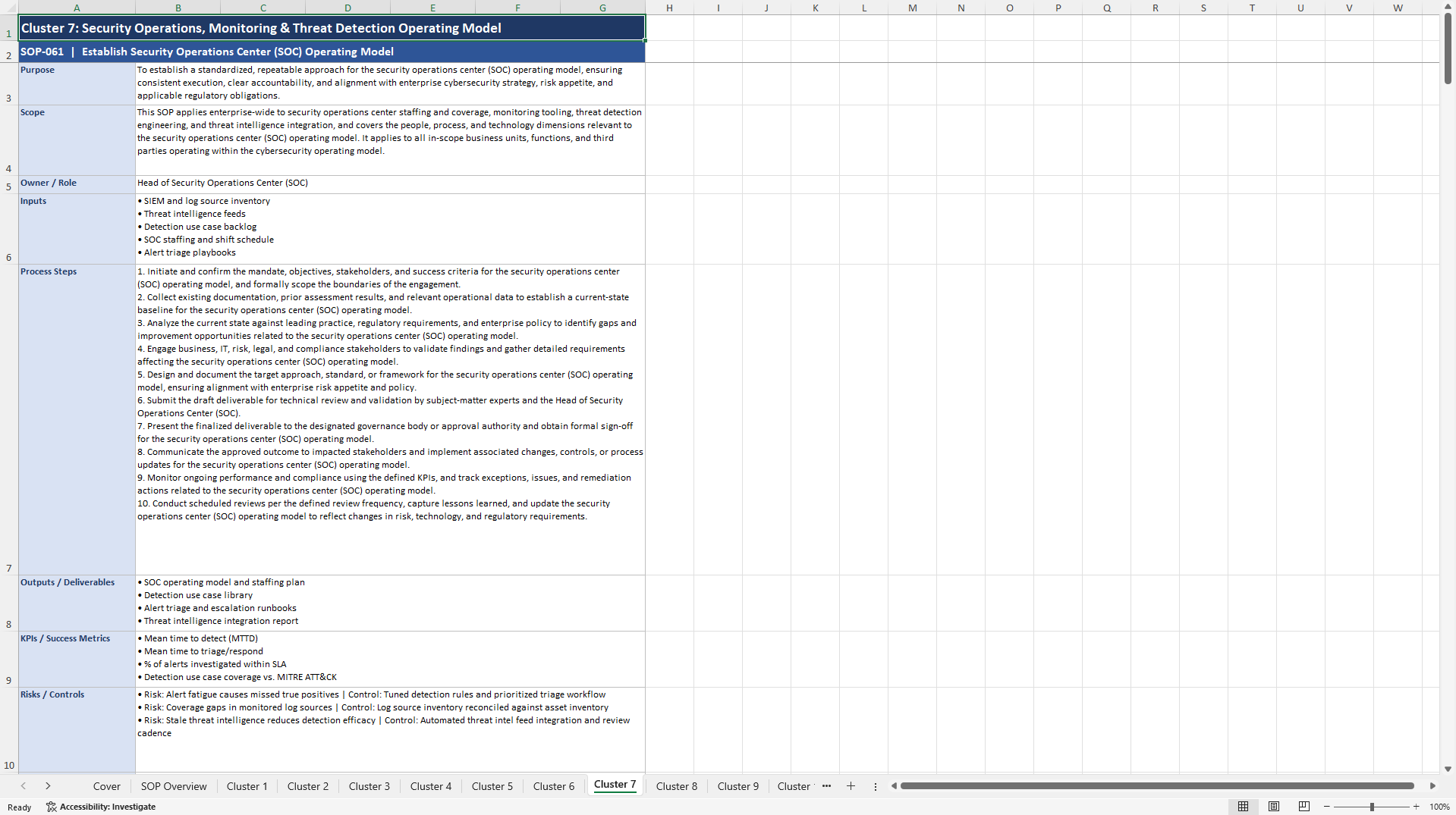 100+ Cyber Security Operating Model SOPs (Excel template (XLSX)) Preview Image