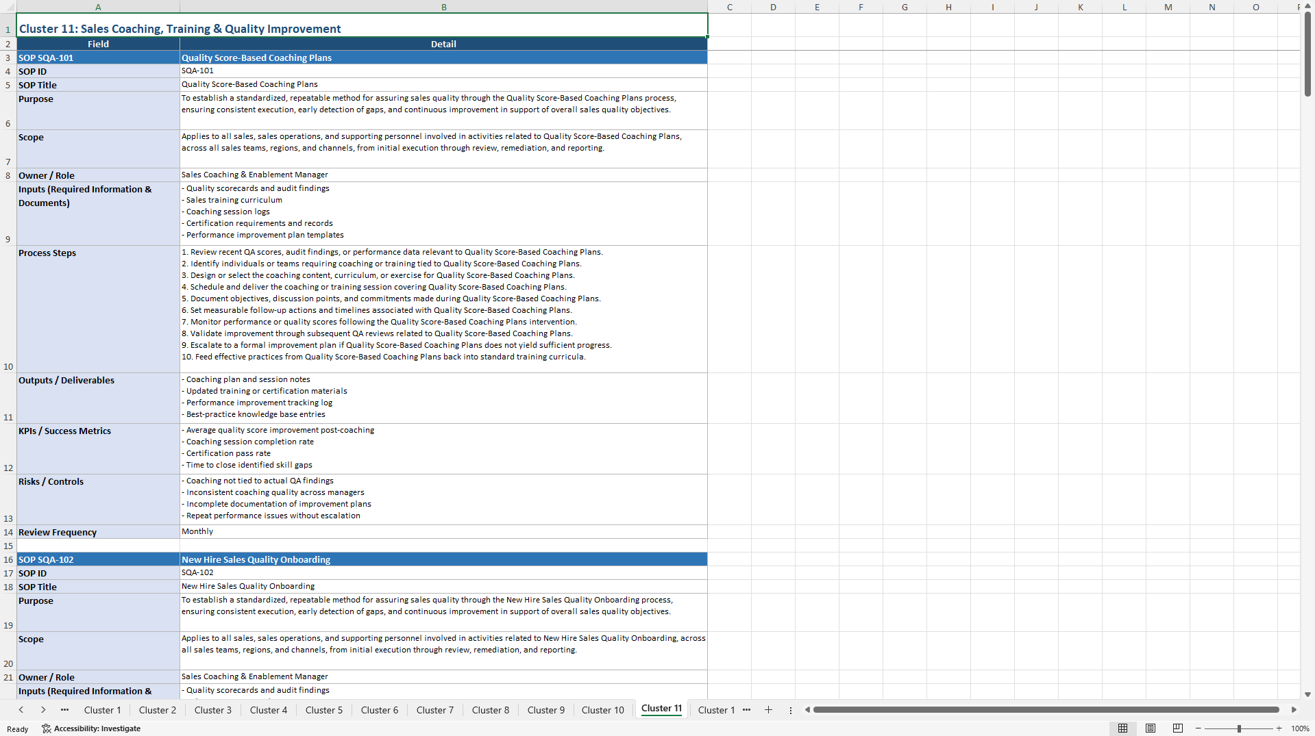 100+ Sales Quality Assurance SOPs (Excel template (XLSX)) Preview Image