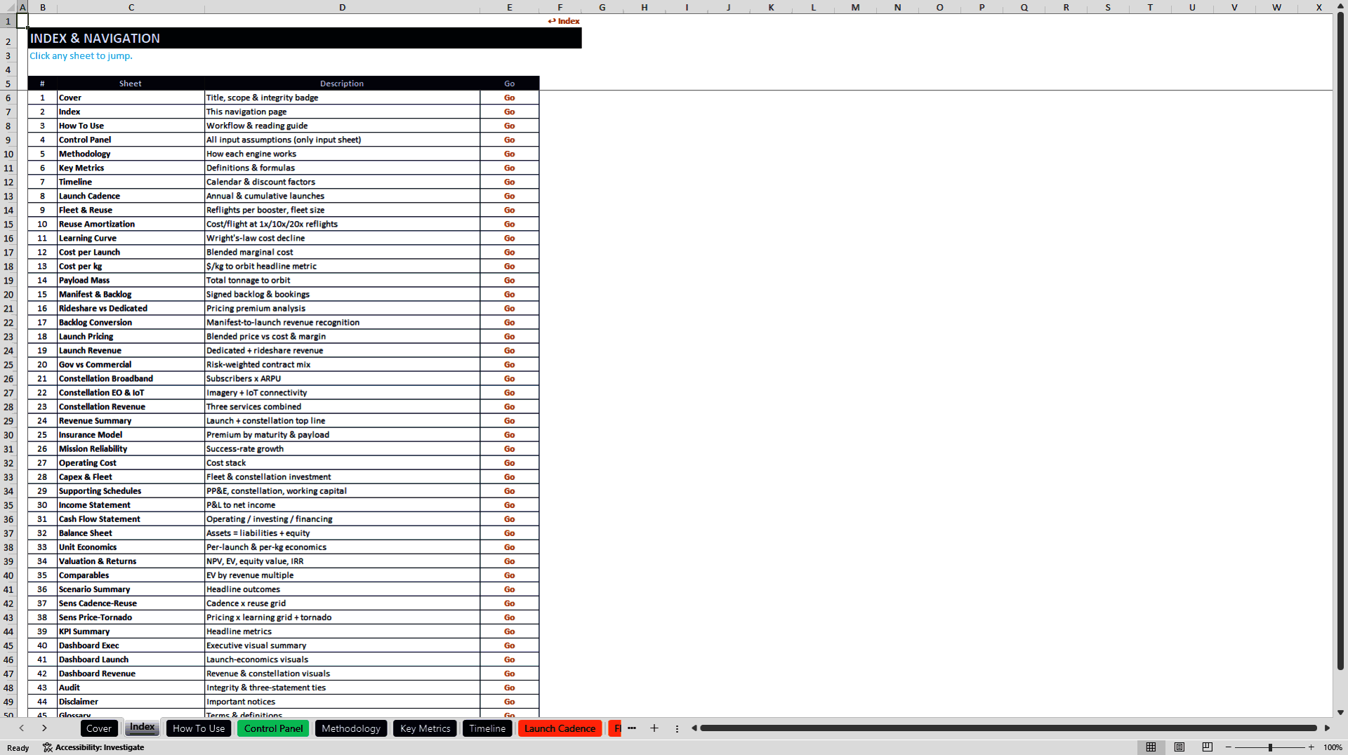 Space Launch Economics and Valuation Model (Excel template (XLSX)) Preview Image