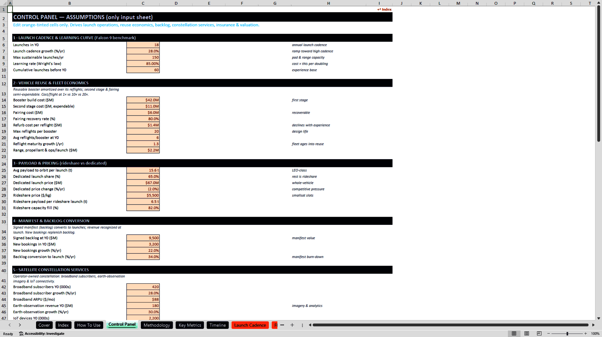 Space Launch Economics and Valuation Model (Excel template (XLSX)) Preview Image