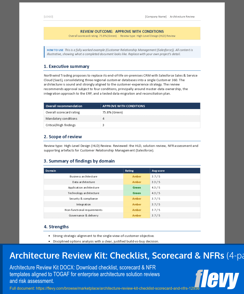 Architecture Review Kit: Checklist, Scorecard & NFRs (4-page Word document) Preview Image