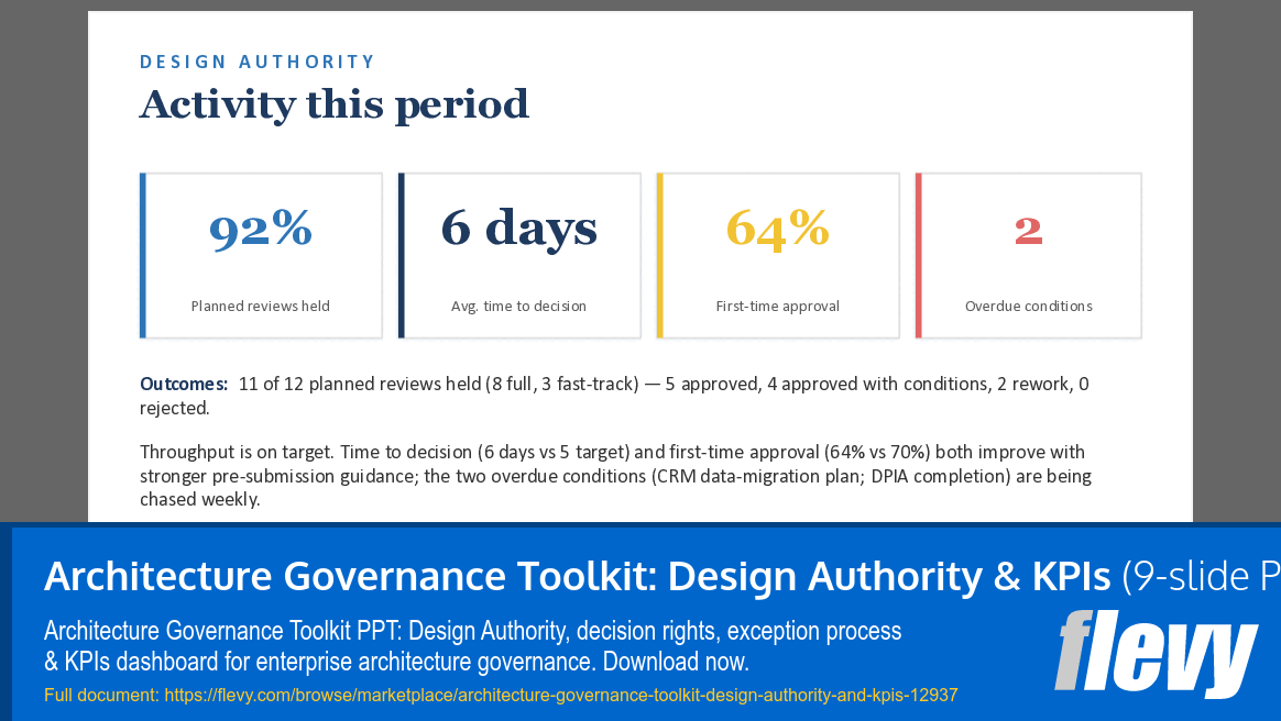 Architecture Governance Toolkit: Design Authority & KPIs (9-slide PPT PowerPoint presentation template (PPTX)) Preview Image