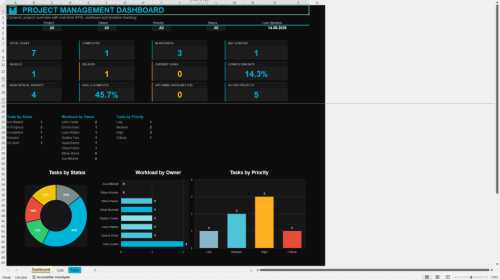 Project Management & Agile Task Execution Toolkit (Document Bundle)