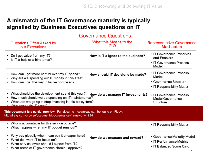 This is a partial preview of IT Governance Framework (23-slide PowerPoint presentation (PPTX)). Full document is 23 slides. 