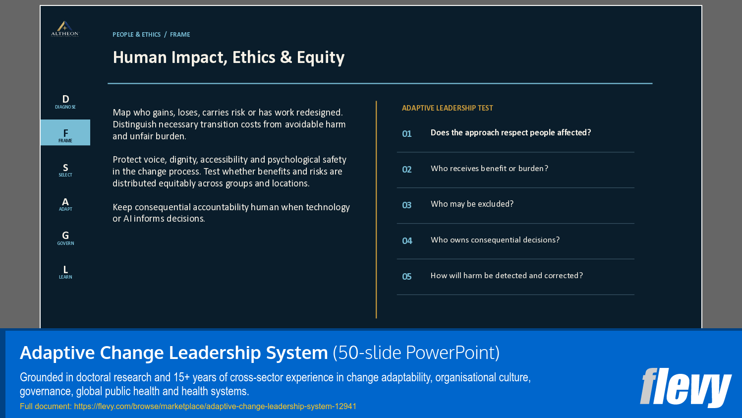 Adaptive Change Leadership System (50-slide PPT PowerPoint presentation template (PPTX)) Preview Image